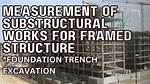 Is Substructural a Word?