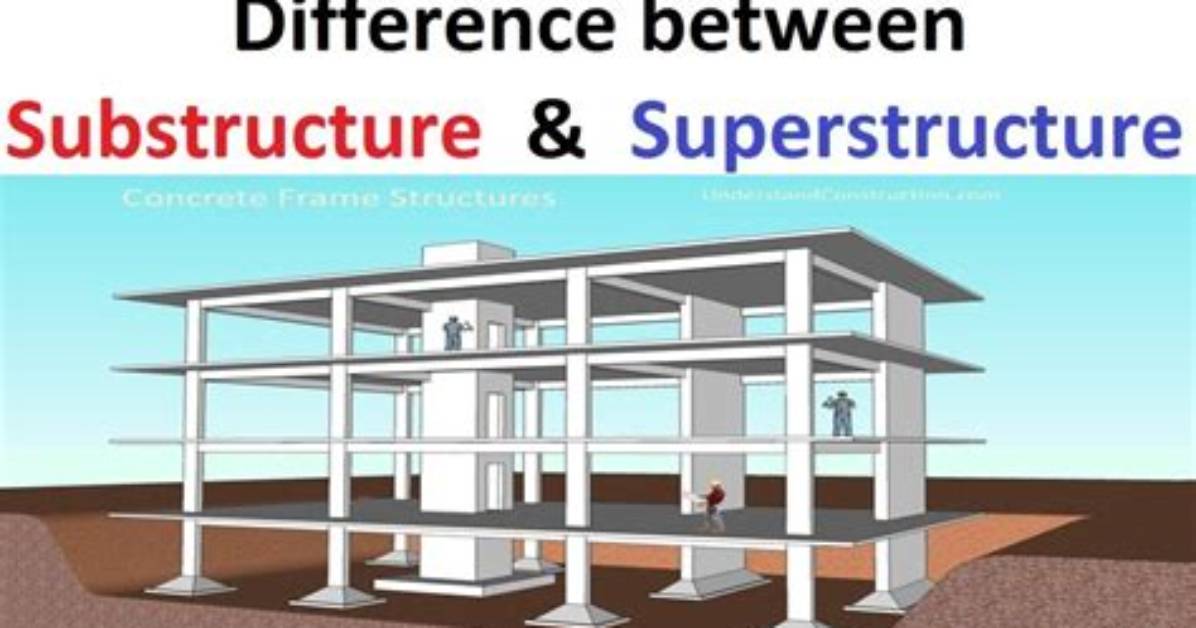 Is Substructure and Superstructure?