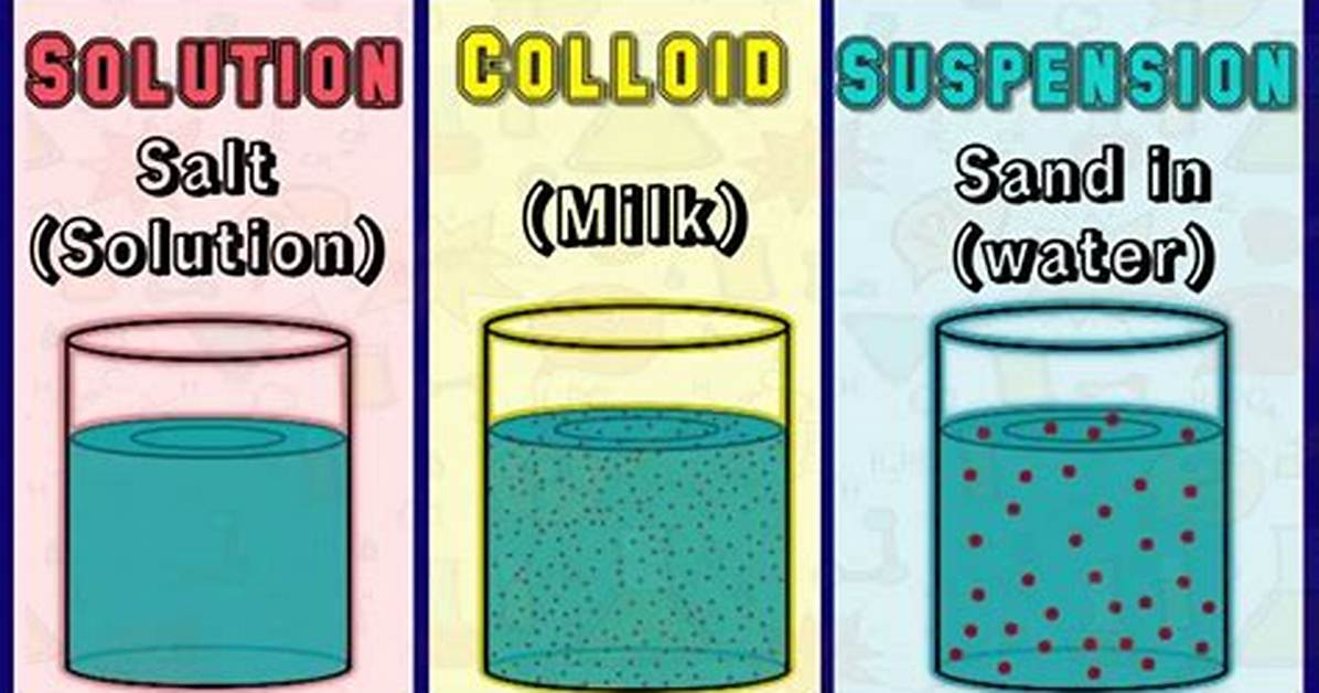 Is Suspension a Solution?