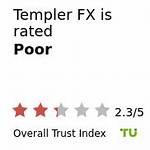 Is Templer Fx Safe?