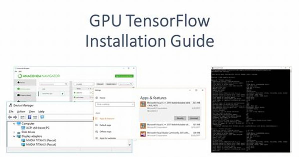 Is Tensorflow Using Gpu?