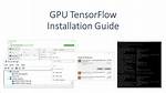 Is Tensorflow Using Gpu?