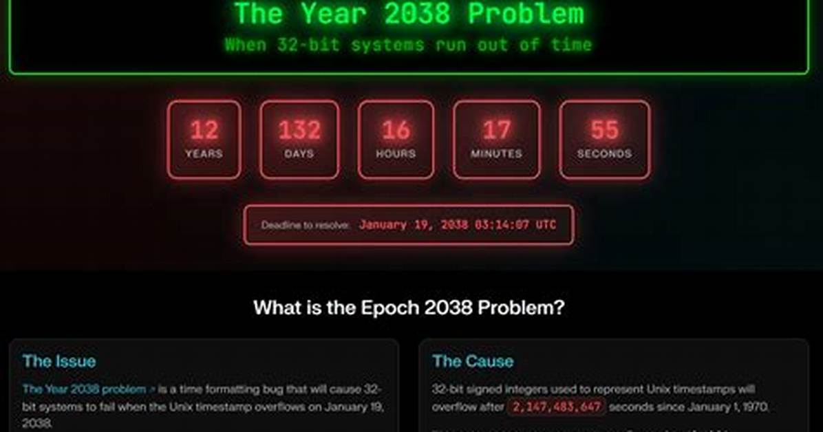 Is the 2038 Problem Fixed