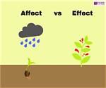 Is the Difference Between Affect and Effect?