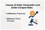 Is the Dollar Being Devalued?