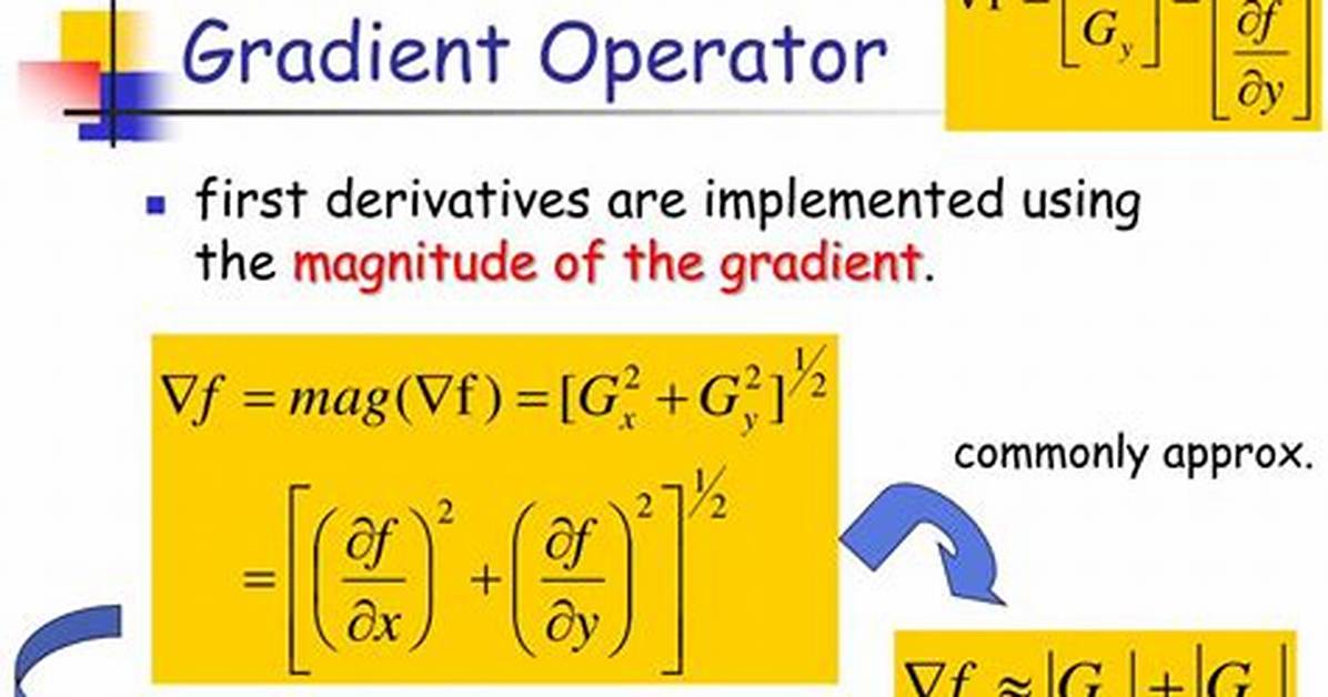 Is the Gradient Operator Surjective?