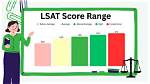 Is the Lsat Average?