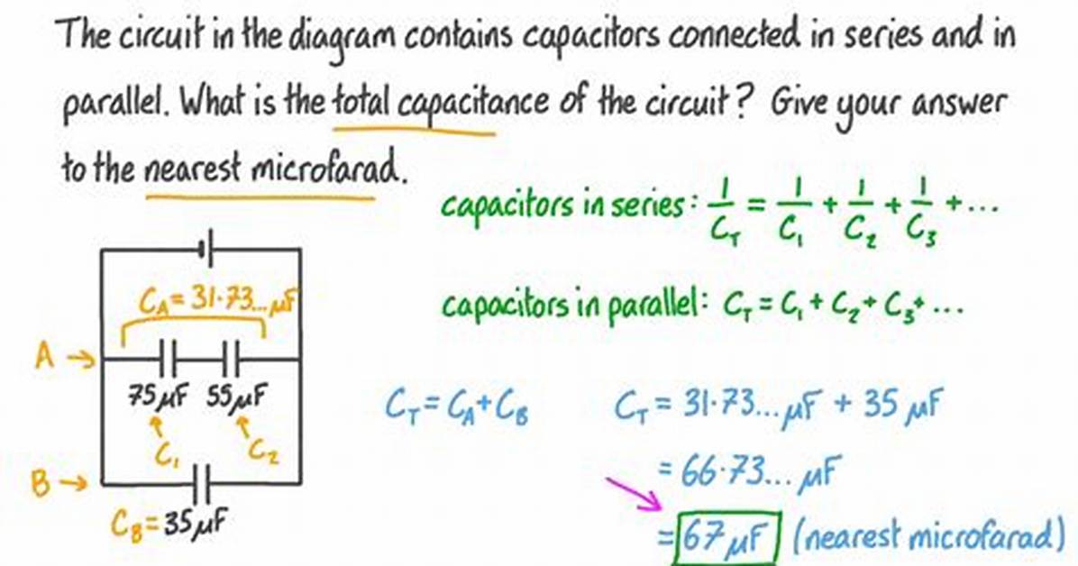 Is the Total Capacitance?