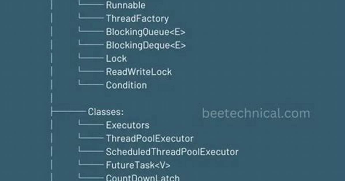 Is There a Concurrent List in Java's Jdk?