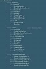 Is There a Concurrent List in Java's Jdk?
