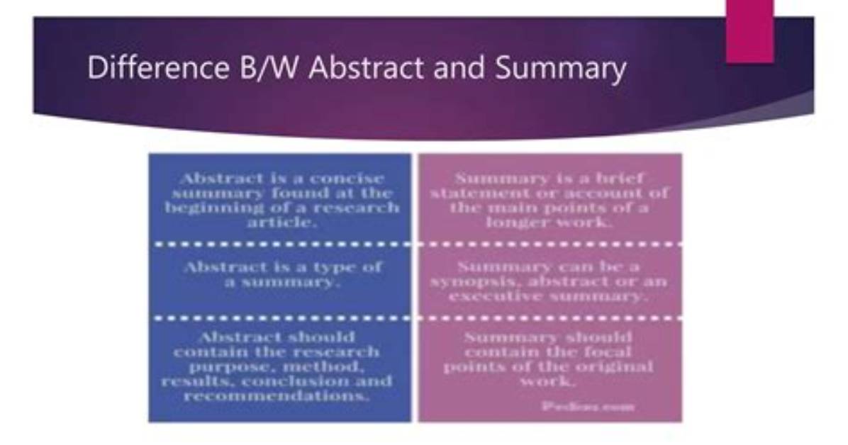 Is There a Difference Between Abstract Vector Spaces and Vector Spaces?