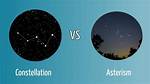 Is There a Difference Between Asterisms and Constellations?