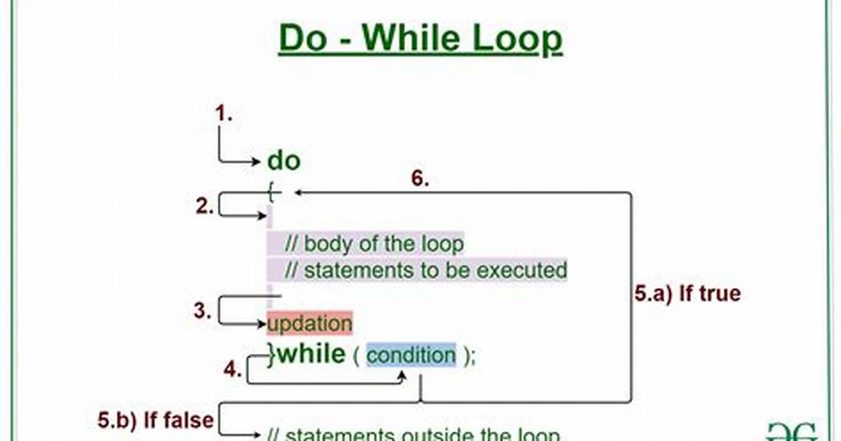 Is There a "Do. .. While" Loop in Ruby?