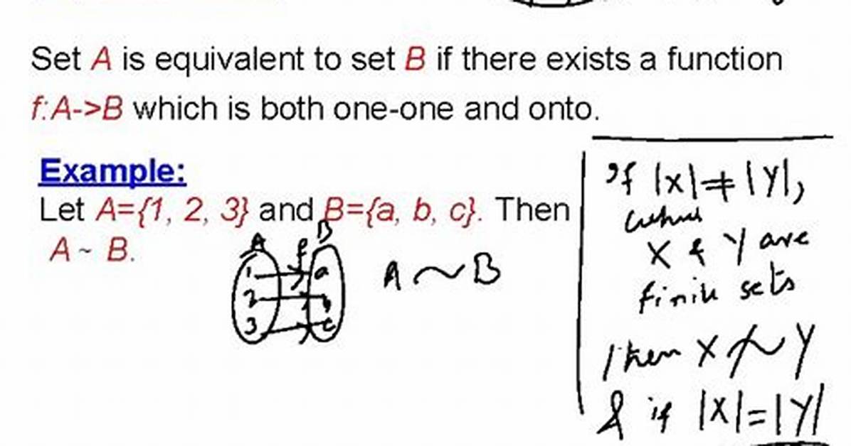 Is There a Function Equivalent for $Sformat?