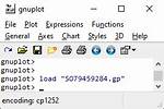Is There a Gnuplot Gui?