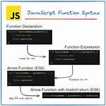 Is There a Javascript Function That Can Pad a String to Get to a Determined Length?