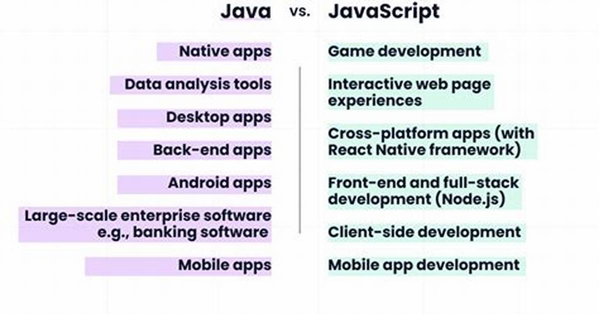 Is There a Javascript Strcmp()?