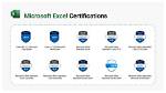 Is There a Microsoft Excel Certification