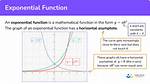 Is There a Problem When Defining Exponential with Negative Base?
