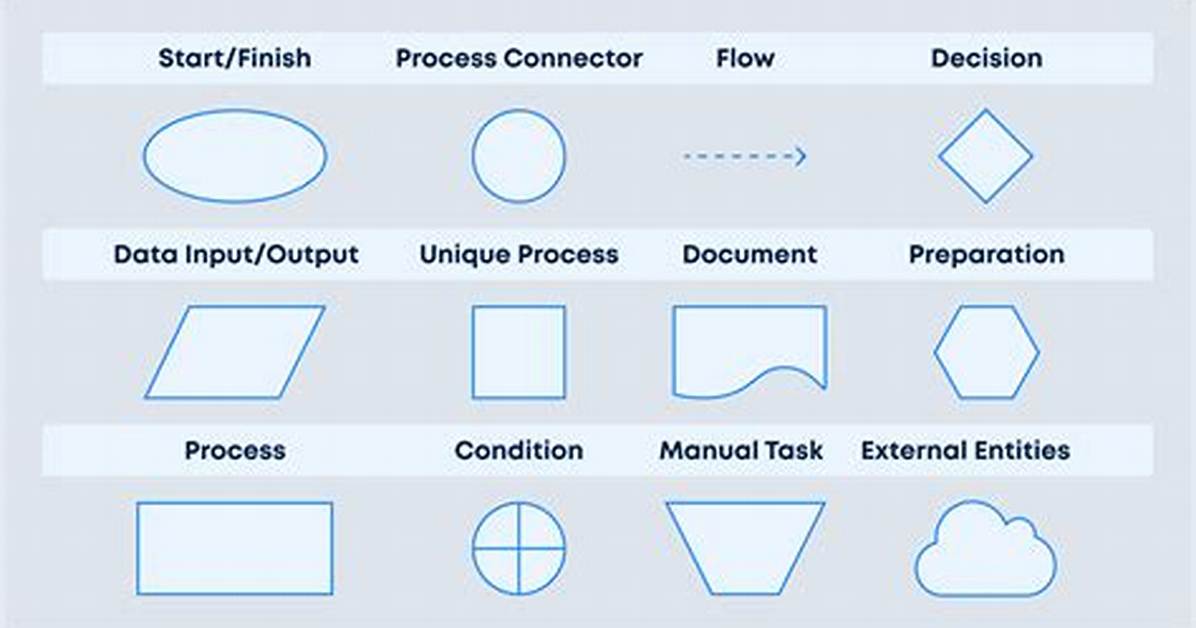 Is There a Simple Process-Based Parallel Map for Python?
