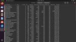 Is There a Task Manager for Linux?