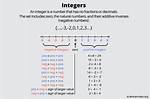 Is There Any Integer-Infinity?