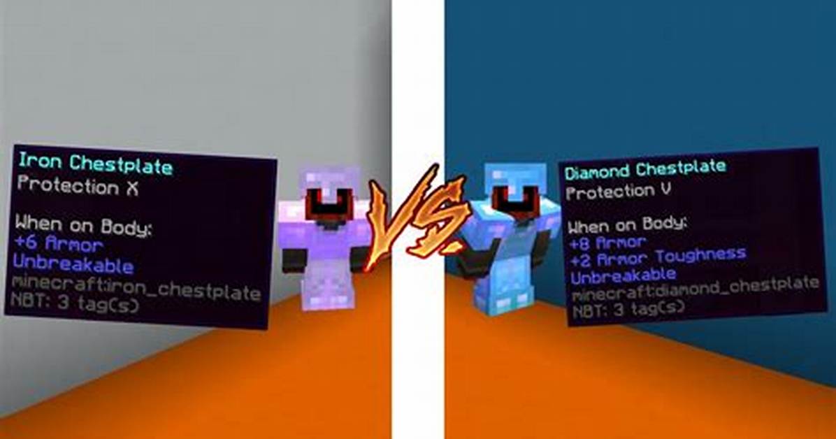 Is There Prot 5?