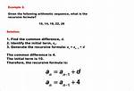 Is This a Valid Recursive Formula for the Geometric Sequence?