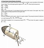 Is Thrust a Vector Quantity?