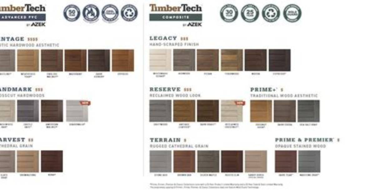 Is Timbertech a Pvc? | Contextresponse. Com