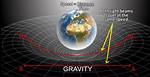 Is Time Bent by Gravity?