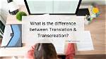 Is Transcreate a Word?
