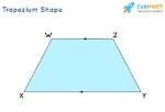 Is Trapezium a Regular Shape?