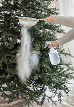 Is Tree Flocking Toxic