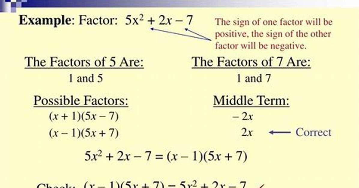 Is Trial and Error Method?