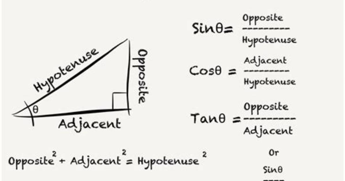 Is Trigonometry Hard