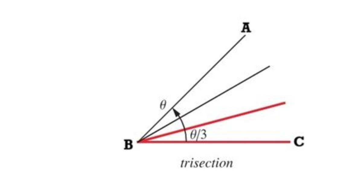 Is Trisecting an Angle?
