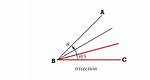 Is Trisecting an Angle?