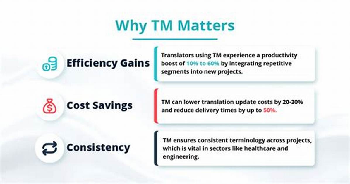 Is Ttm Effective