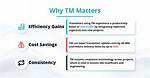 Is Ttm Effective
