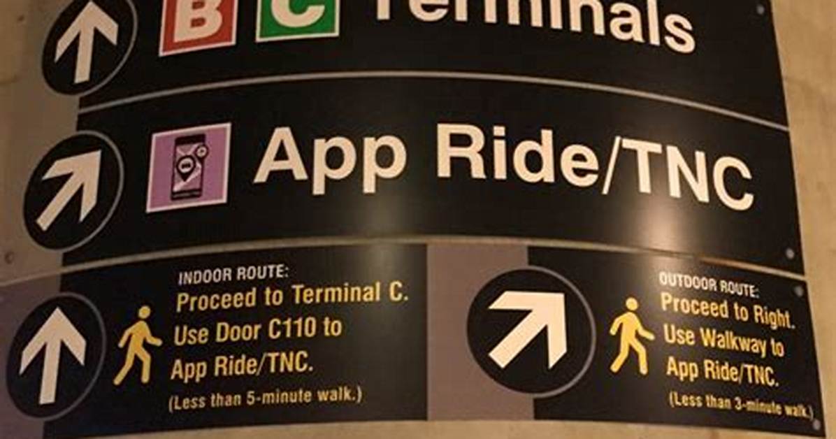 Is Uber a Tnc