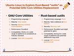 Is Ubuntu Based on Gnu?