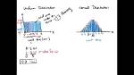 Is Uniform Distribution Normal?