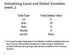 Is Uninitialized Variables Null?