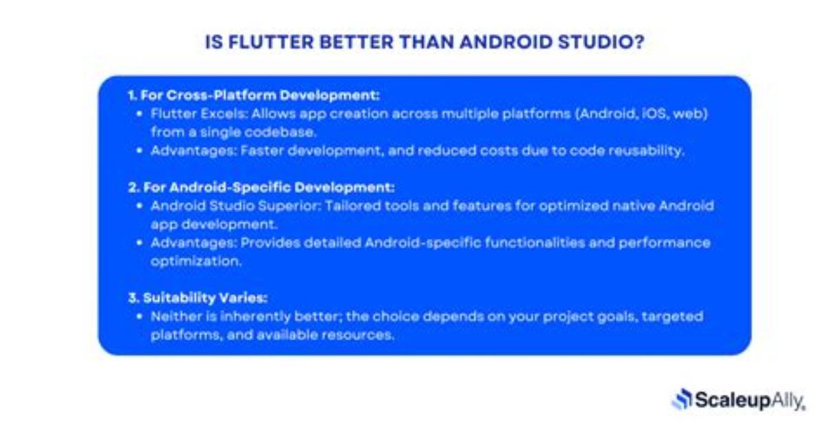 Is Unity Better Than Android Studio?
