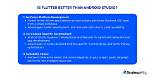 Is Unity Better Than Android Studio?