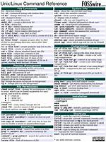 Is Unix a Command?