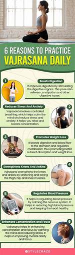 Is Vajrasana Good for Sciatica?