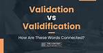 Is Validification a Word?