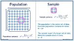 Is Variance Sample Size?